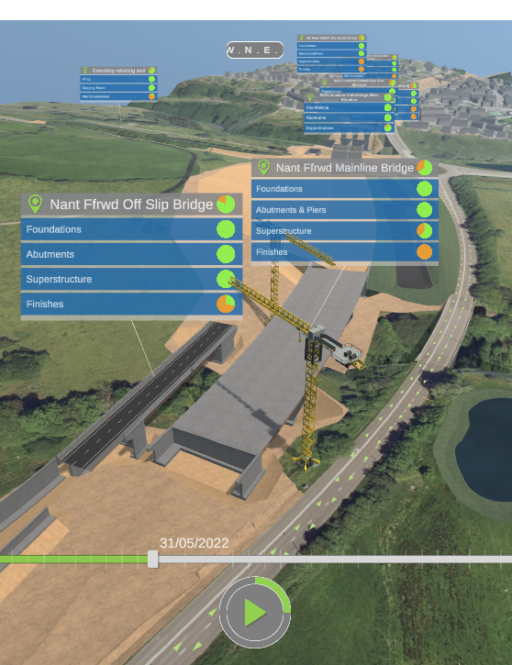 Interactive 4D Application delivered to visualise complex infrastructure development project
