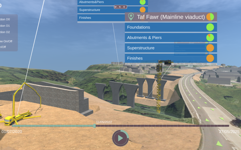 Digital Transformation in Construction: Q&A
